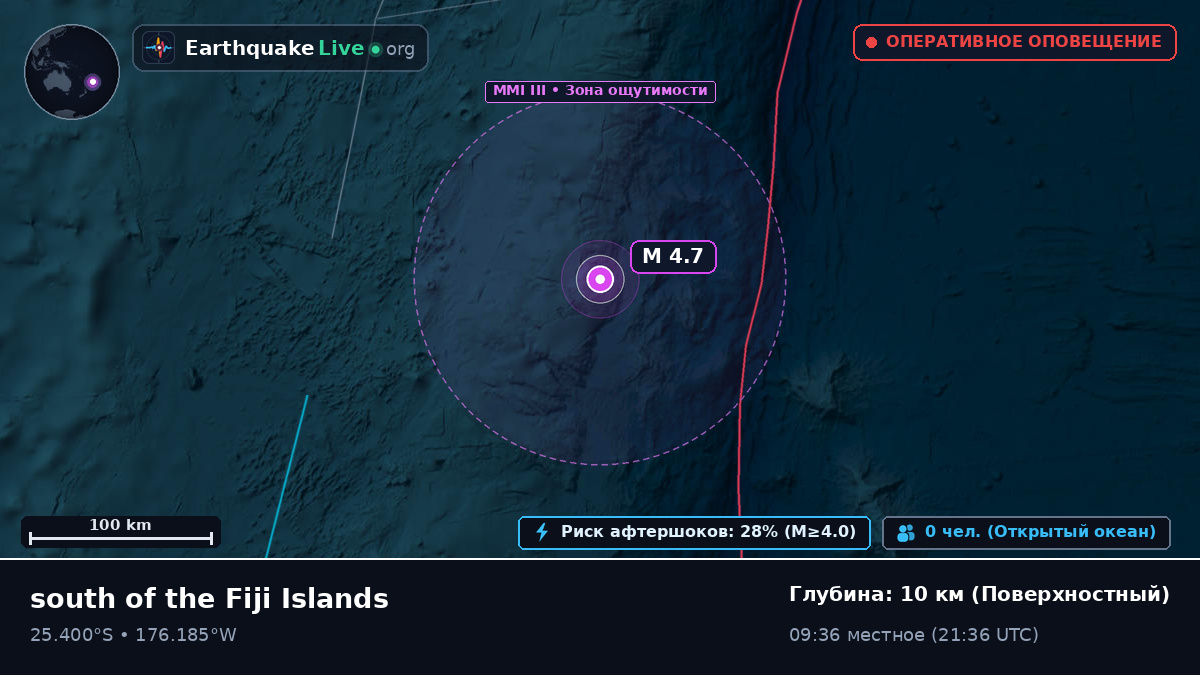 Южная часть Тихого океана (Kermadec Islands)