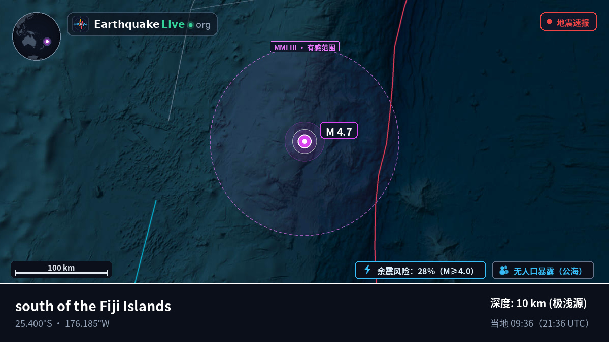 南太平洋 (Kermadec Islands)