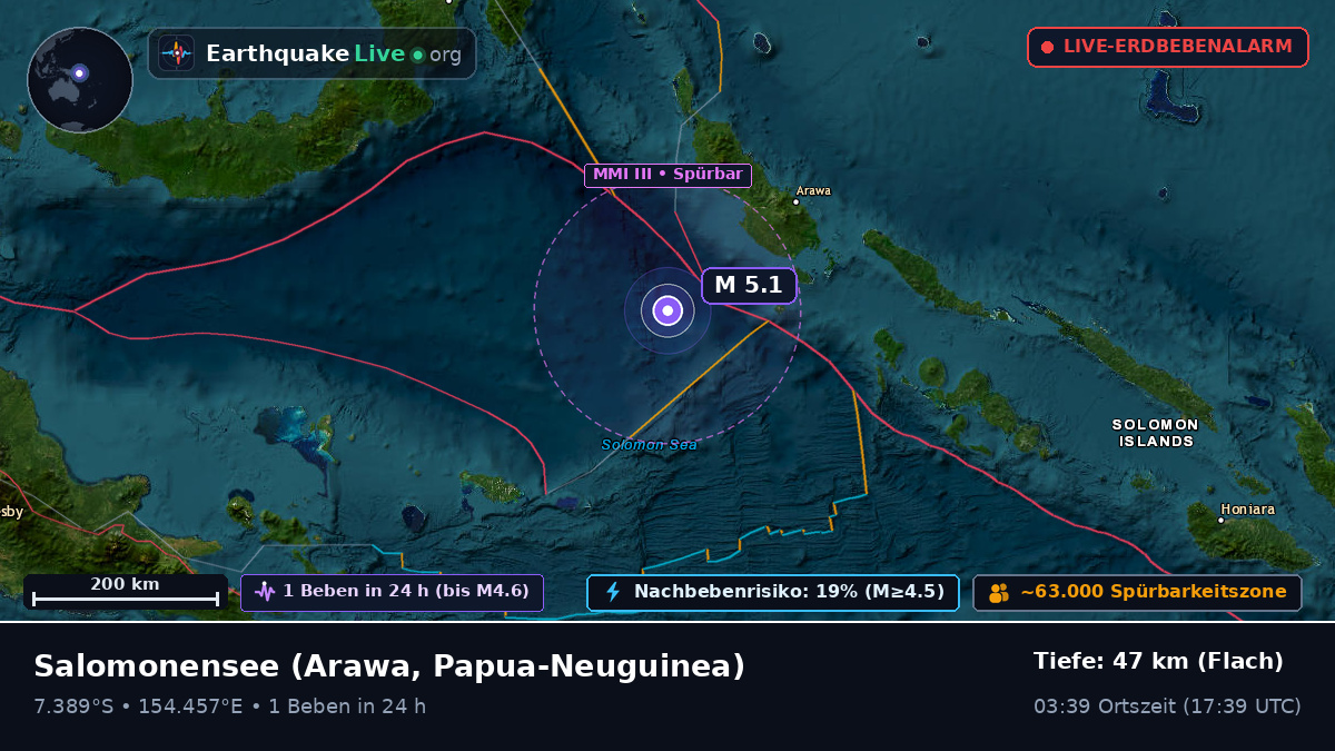 Salomonensee (Papua-Neuguinea)