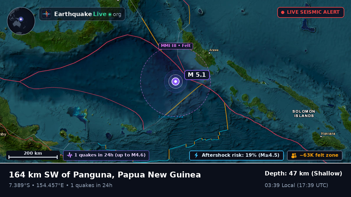 Solomon Sea (Papua New Guinea)