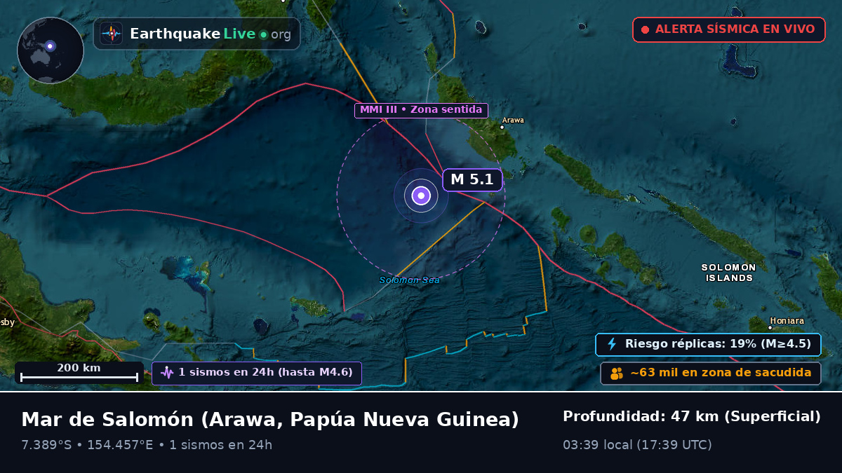 Mar de Salomón (Papúa Nueva Guinea)