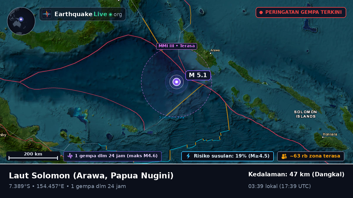 Laut Solomon (Papua Nugini)