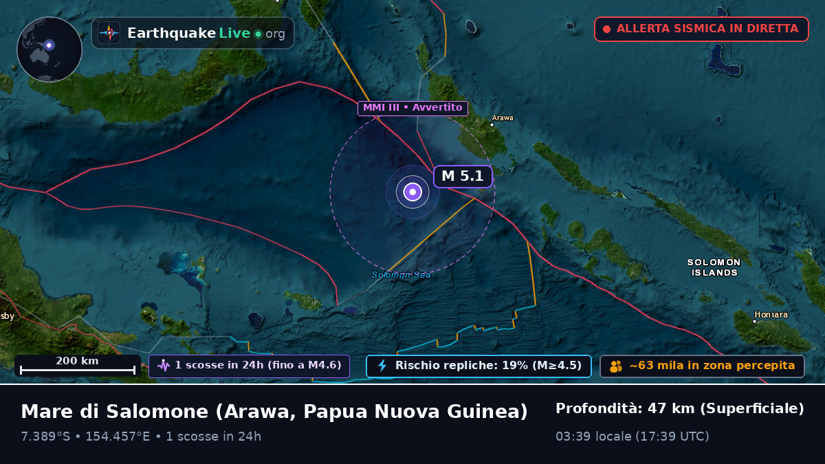Mare di Salomone (Papua Nuova Guinea)