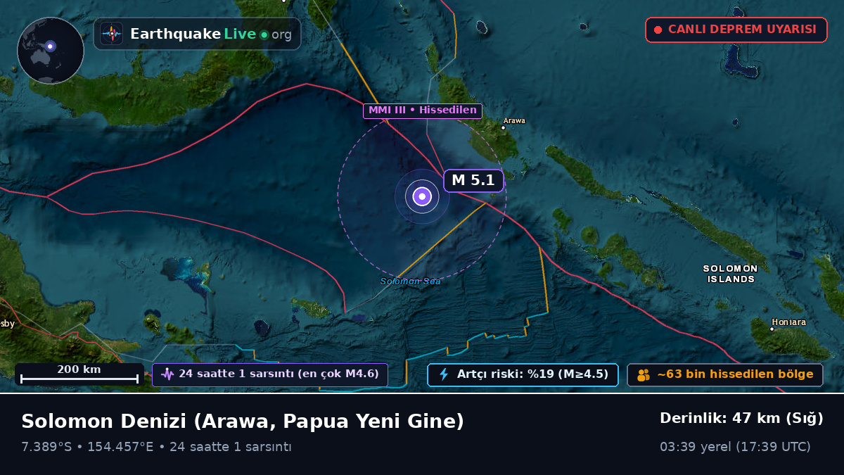 Solomon Denizi (Papua Yeni Gine)