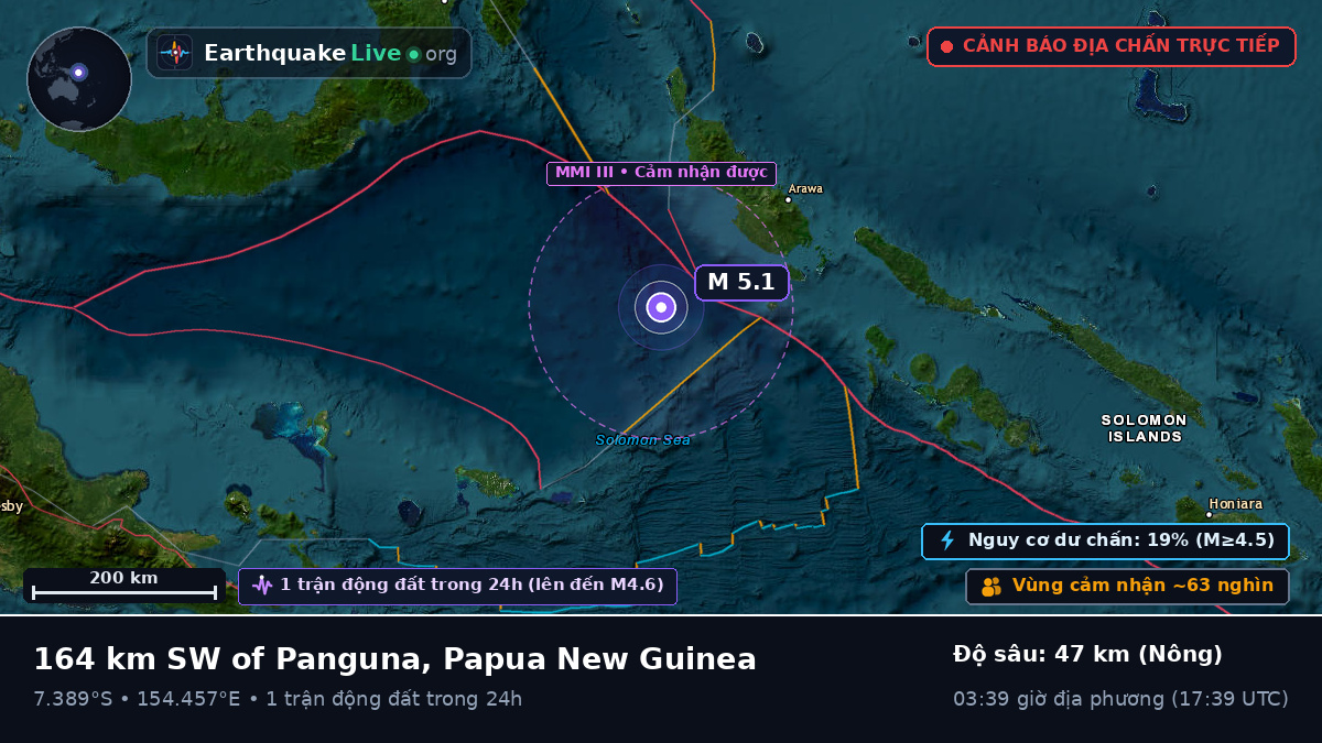 Biển Solomon (Papua New Guinea)
