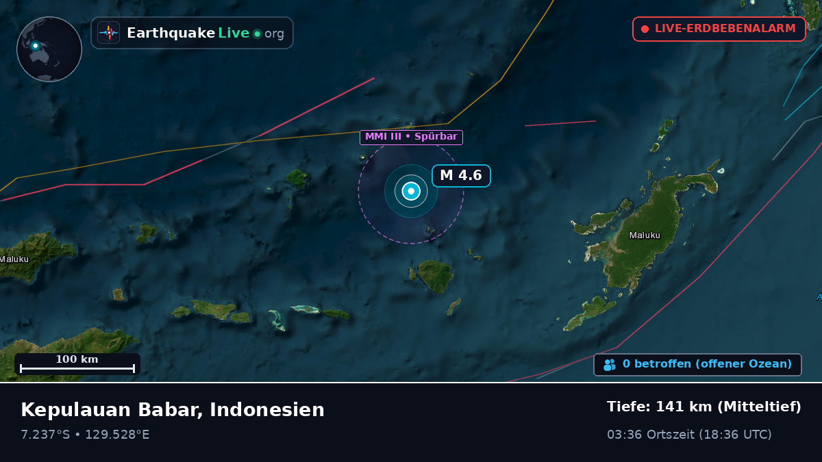 Bandasee (Indonesien)