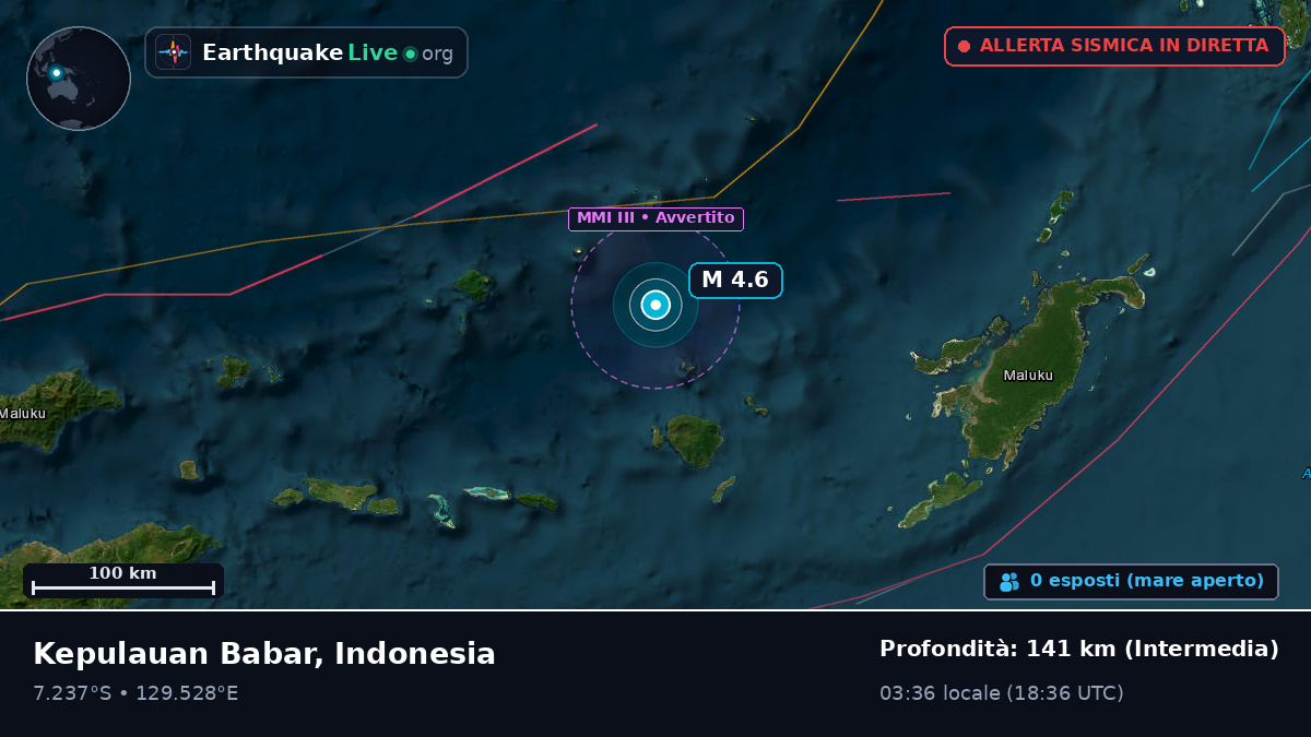 Mare di Banda (Indonesia)