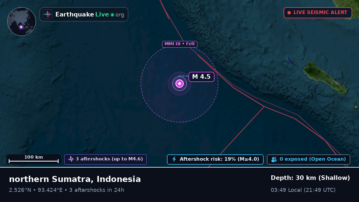Indian Ocean (Indonesia)