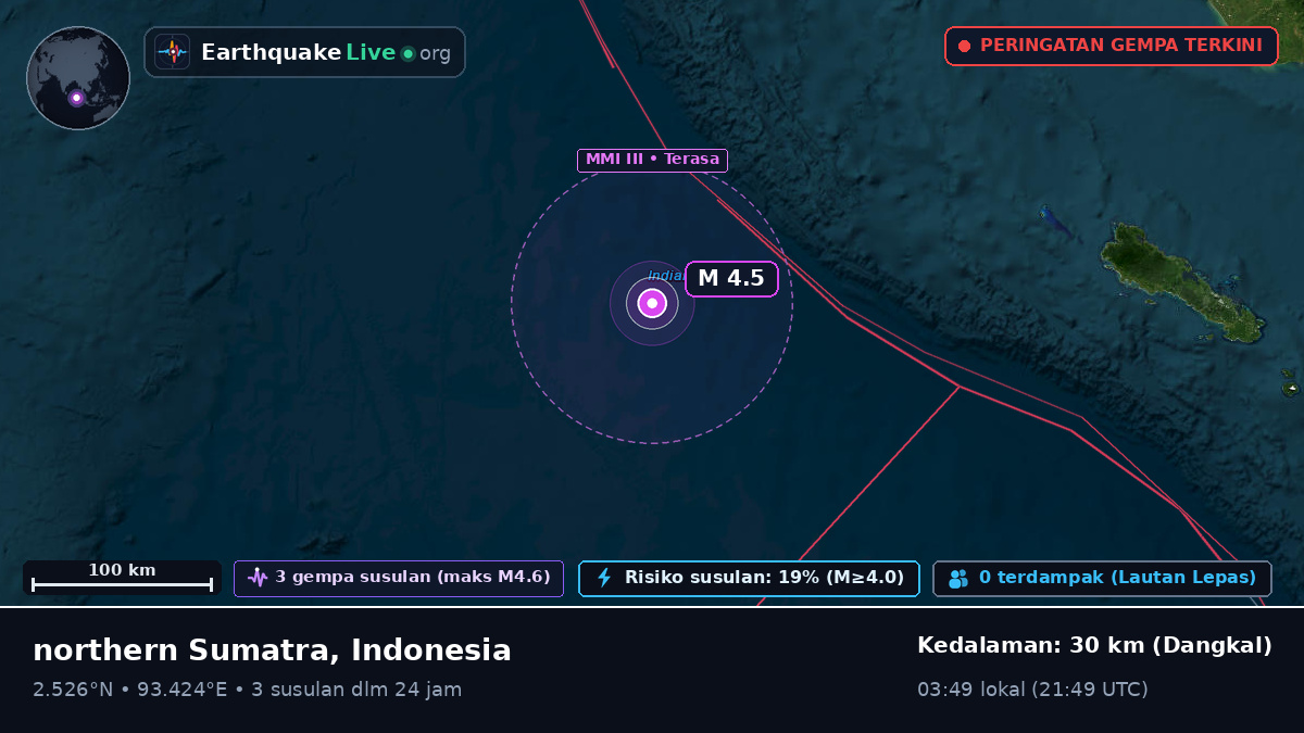 Samudra Hindia (Indonesia)