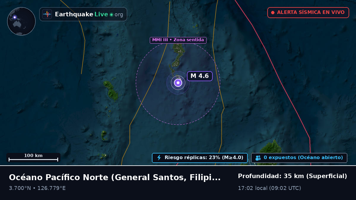 Océano Pacífico Norte (Filipinas)