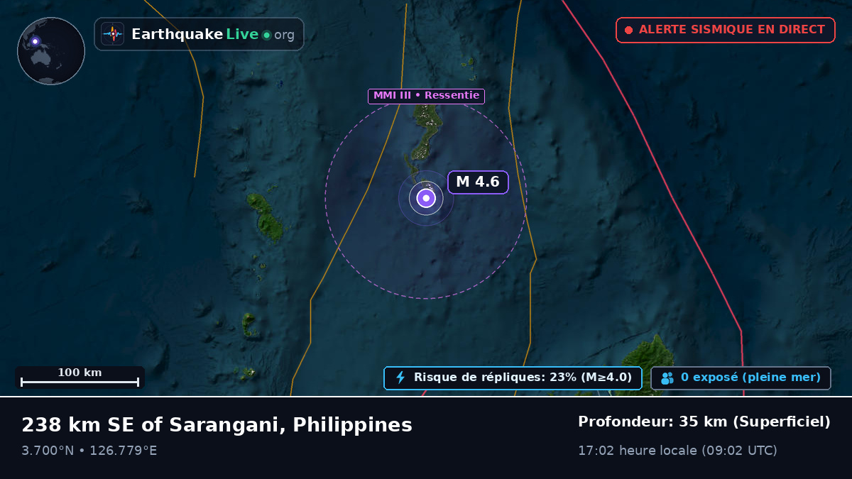 Océan Pacifique Nord (Philippines)