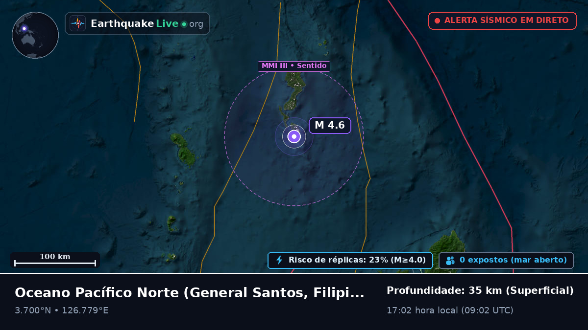 Oceano Pacífico Norte (Filipinas)