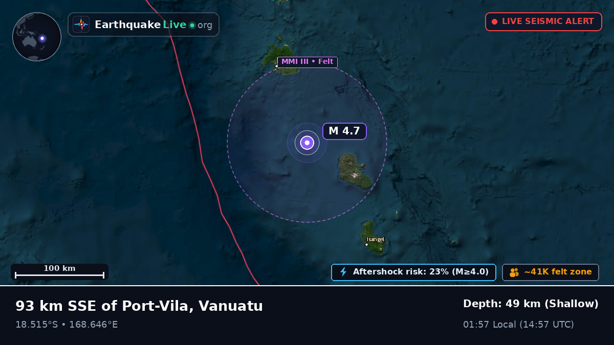 Off the coast of Port Vila, Vanuatu