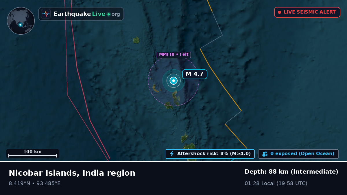 Indian Ocean (India)