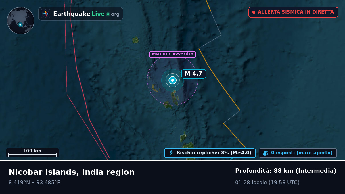 Oceano Indiano (India)