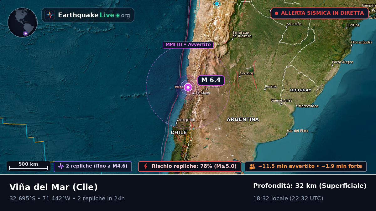 Valparaíso, Cile