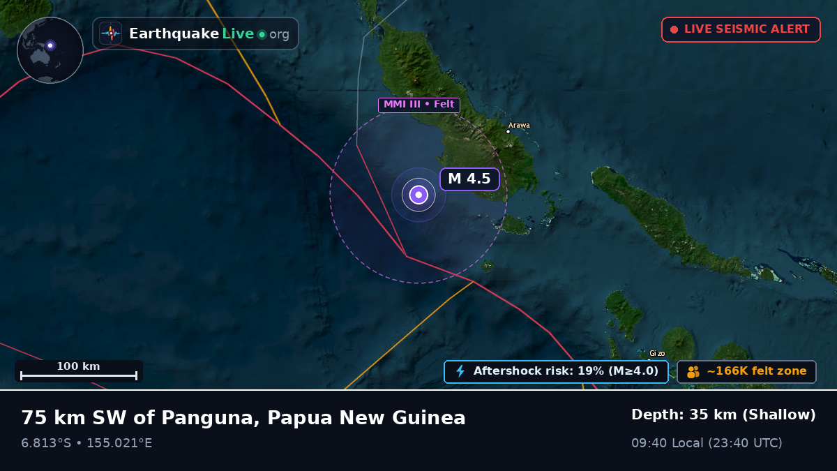 Solomon Sea (Papua New Guinea)