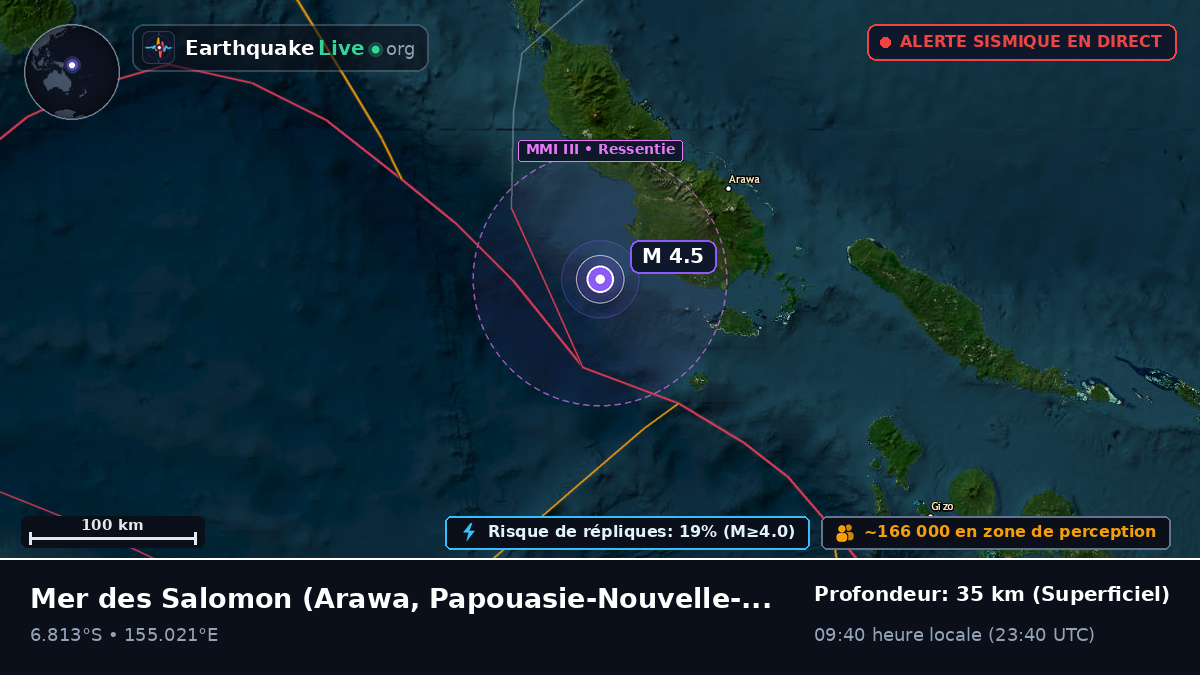 Mer des Salomon (Papouasie-Nouvelle-Guinée)