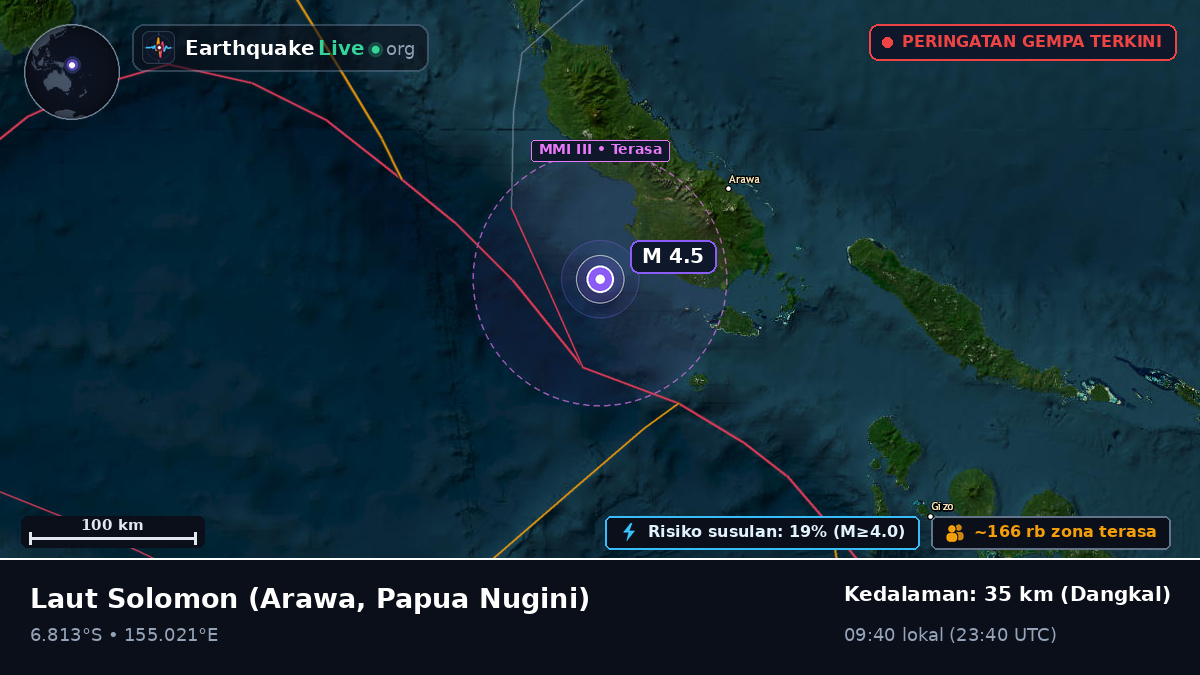 Laut Solomon (Papua Nugini)