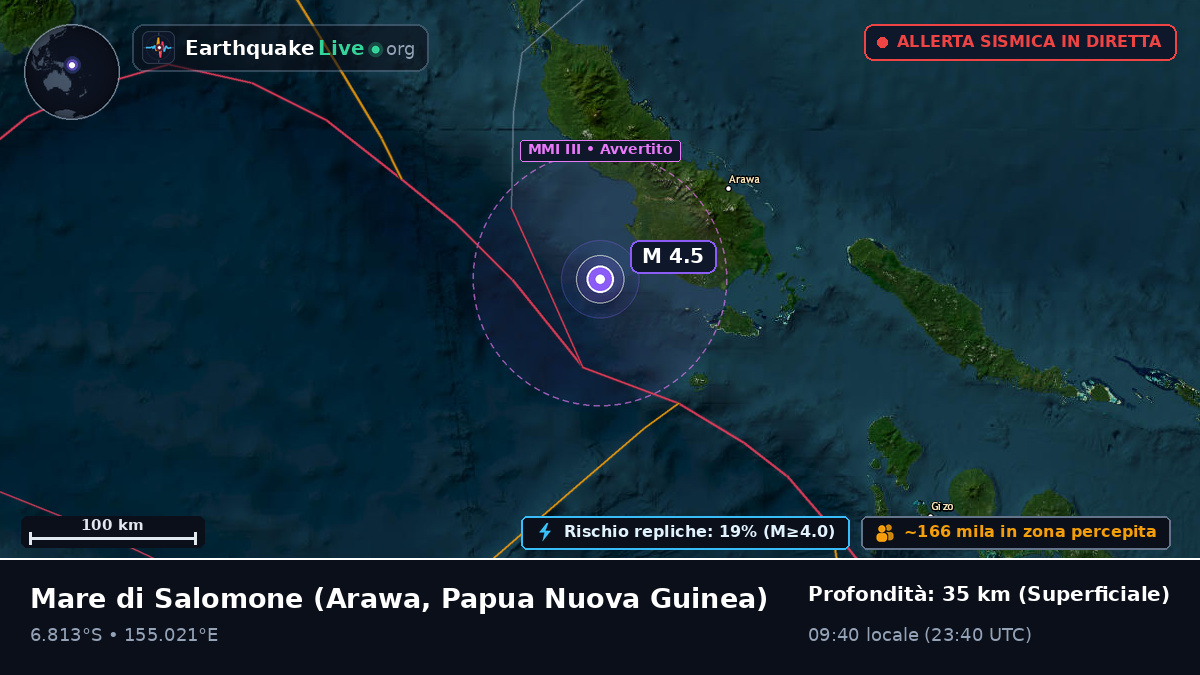 Mare di Salomone (Papua Nuova Guinea)