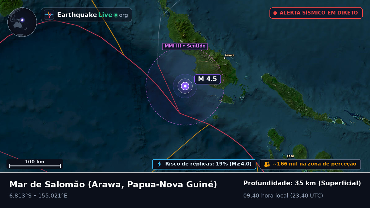 Mar de Salomão (Papua-Nova Guiné)