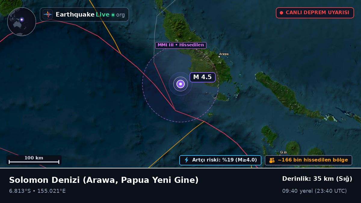 Solomon Denizi (Papua Yeni Gine)