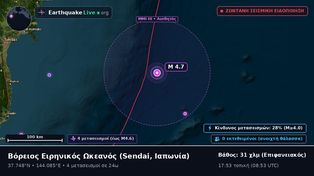 Βόρειος Ειρηνικός Ωκεανός (Ιαπωνία)
