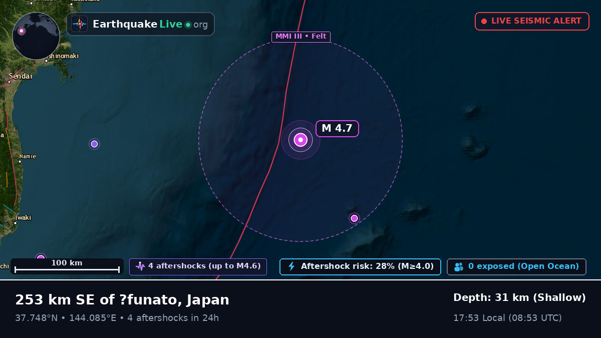 North Pacific Ocean (Japan)