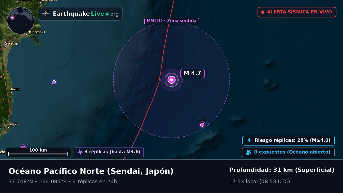Océano Pacífico Norte (Japón)