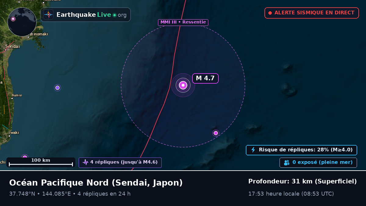Océan Pacifique Nord (Japon)