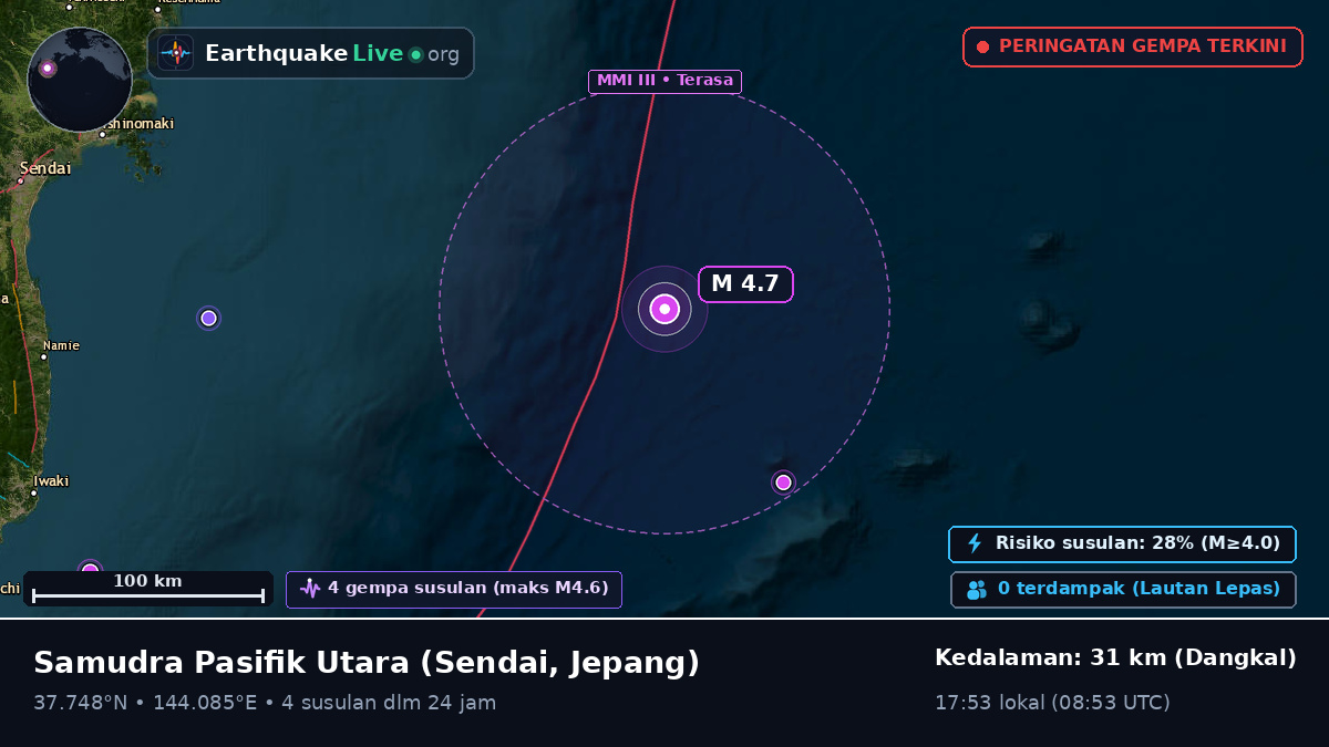 Samudra Pasifik Utara (Jepang)