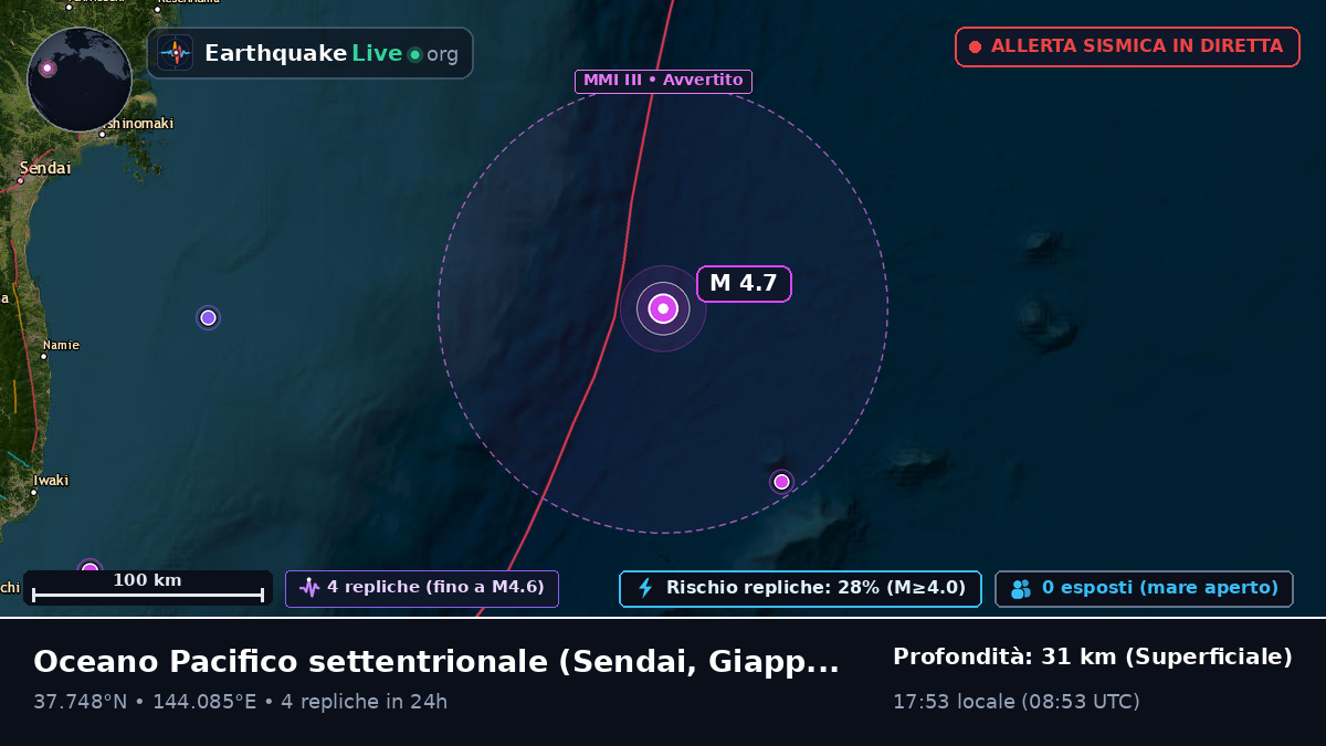 Oceano Pacifico settentrionale (Giappone)