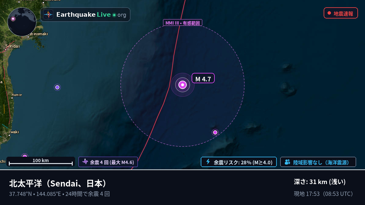 北太平洋 (日本)