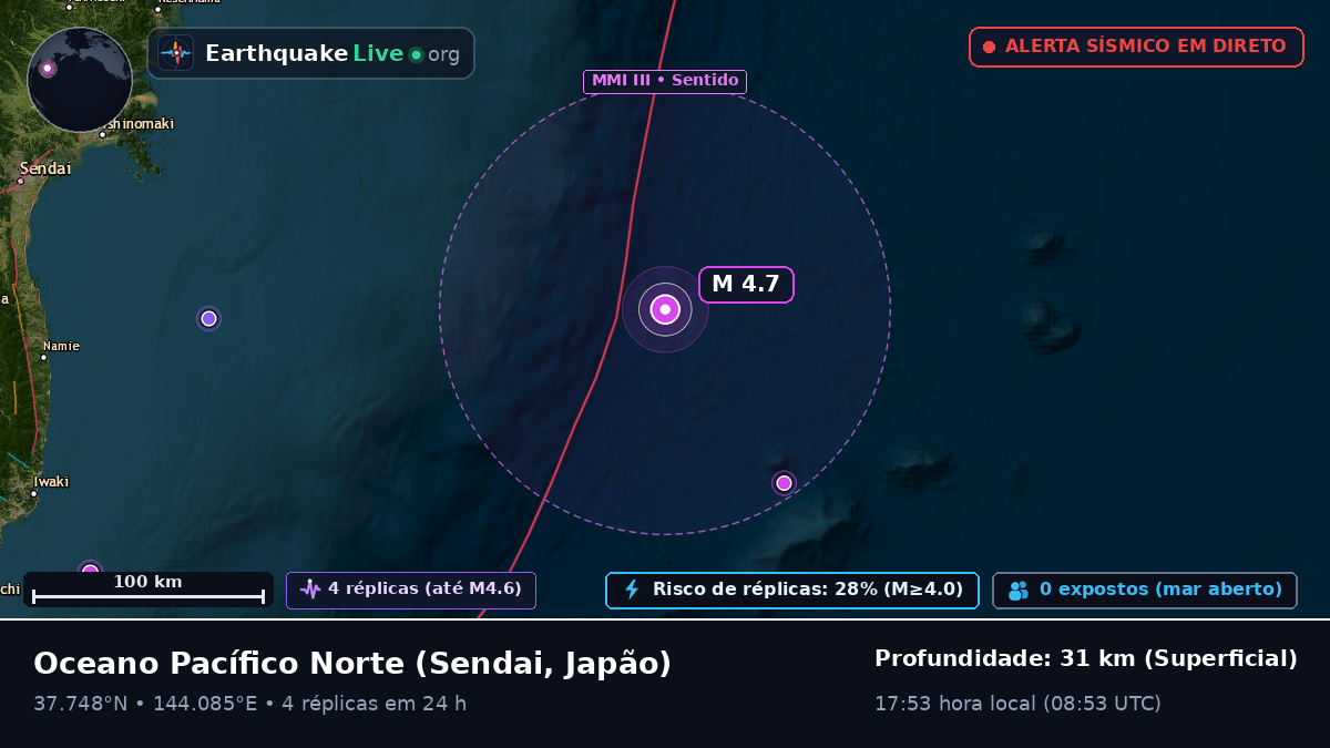 Oceano Pacífico Norte (Japão)