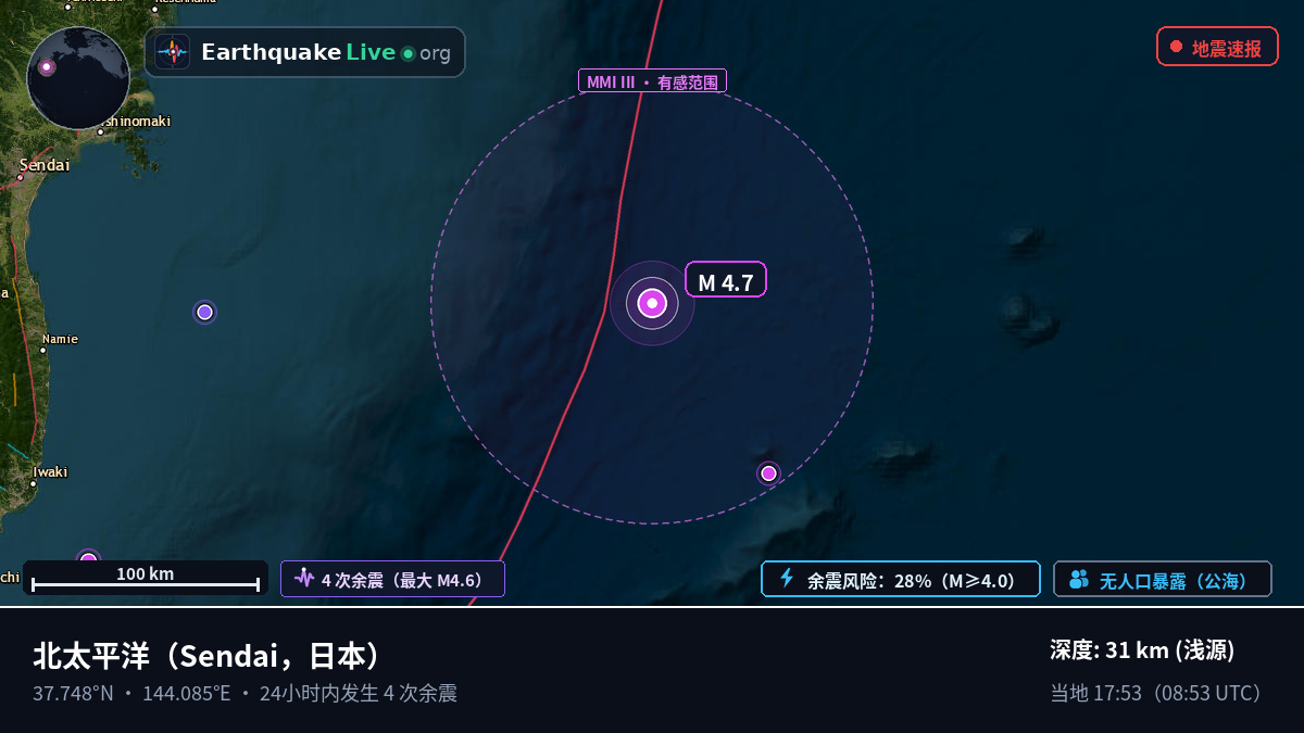北太平洋 (日本)