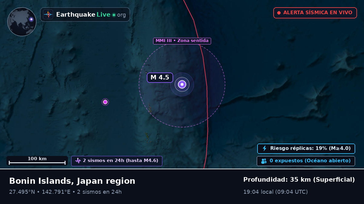 Océano Pacífico Norte (Japón)