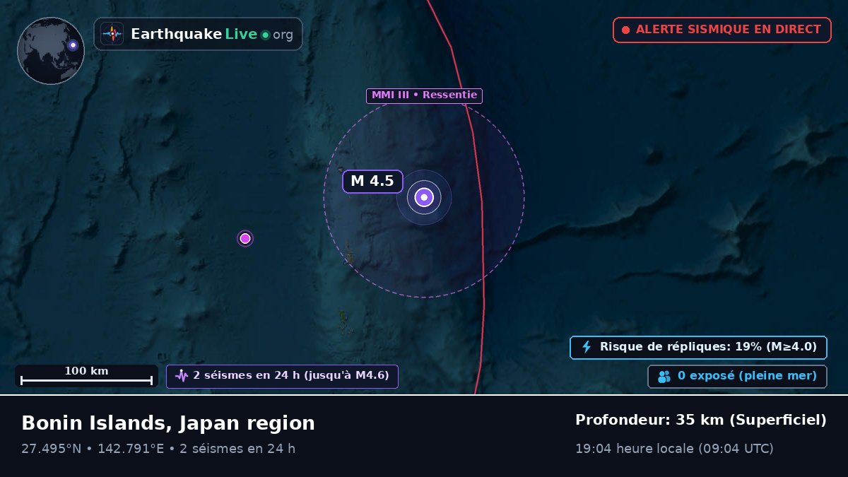 Océan Pacifique Nord (Japon)