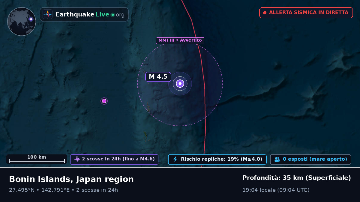 Oceano Pacifico settentrionale (Giappone)