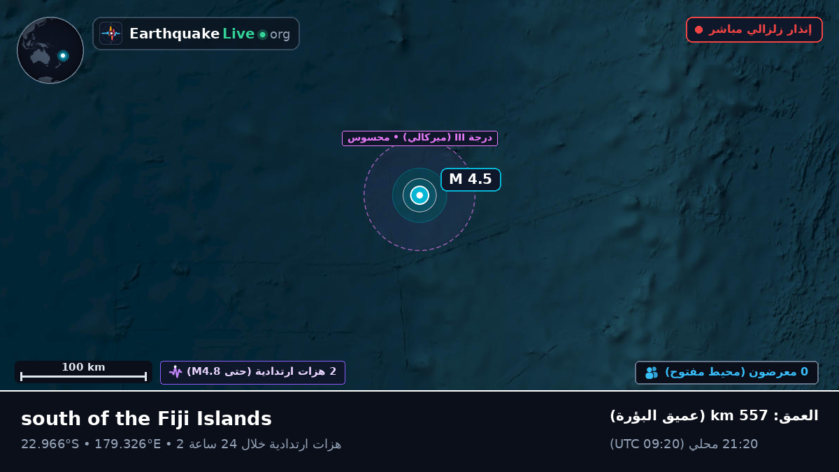 جنوب المحيط الهادئ (فيجي)