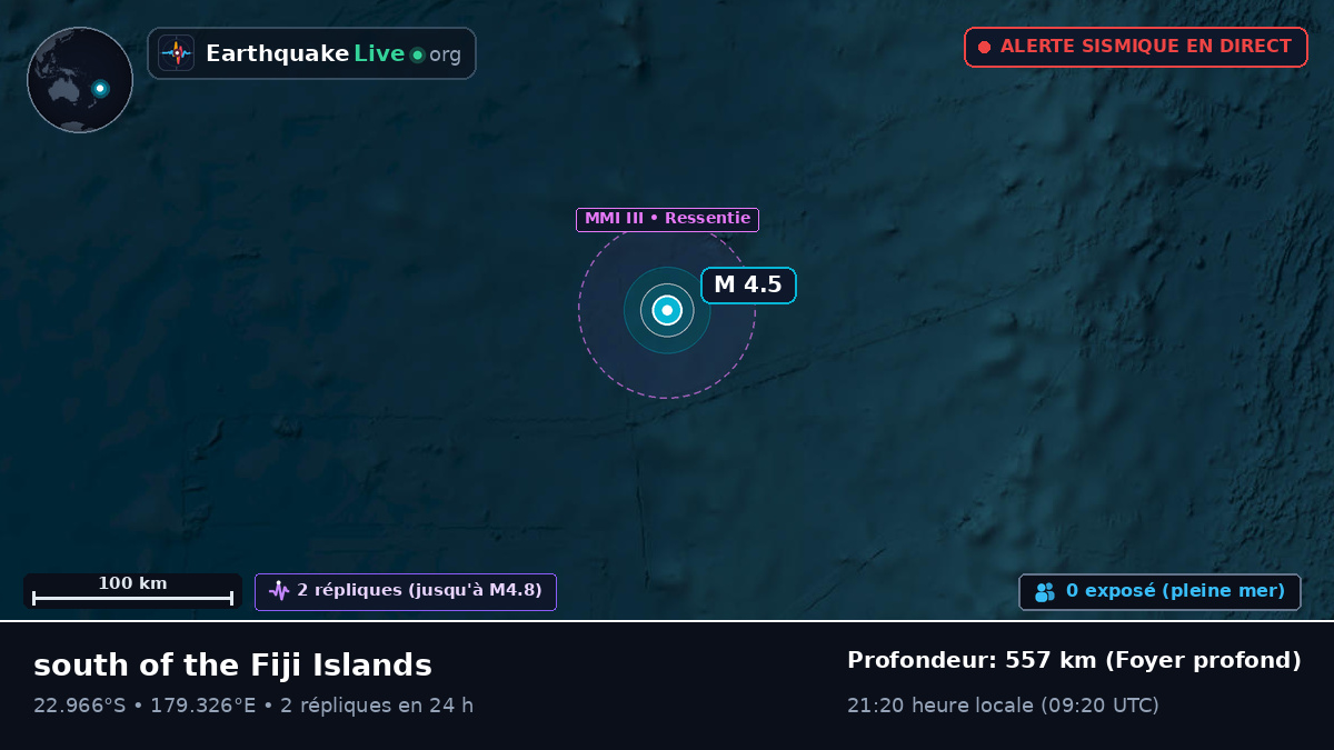 Océan Pacifique Sud (Fidji)