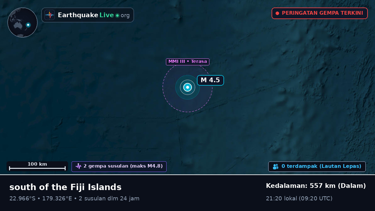 Samudra Pasifik Selatan (Fiji)