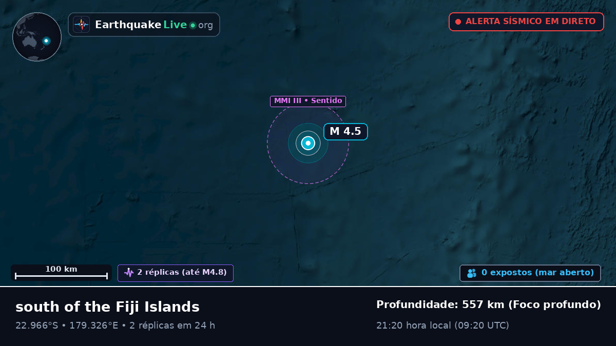 Oceano Pacífico Sul (Fiji)