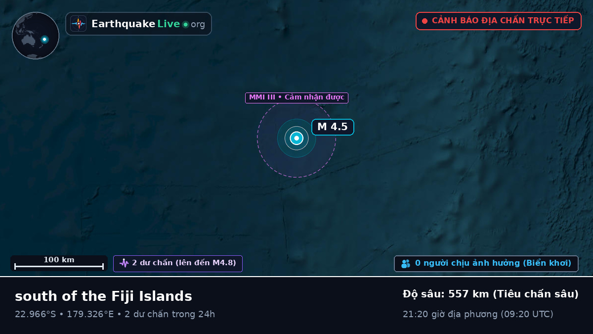 Nam Thái Bình Dương (Fiji)
