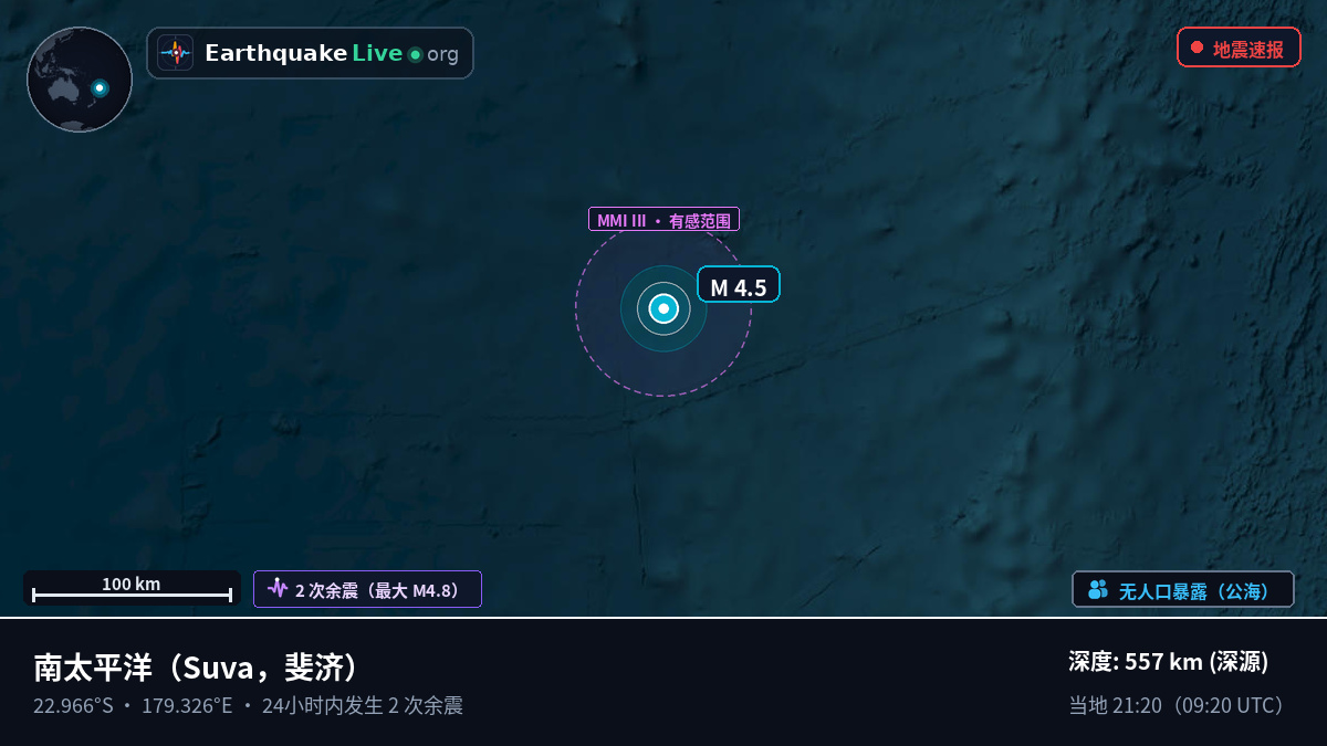 南太平洋 (斐济)
