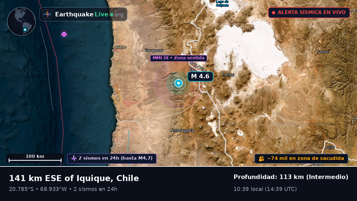 Tarapacá, Chile