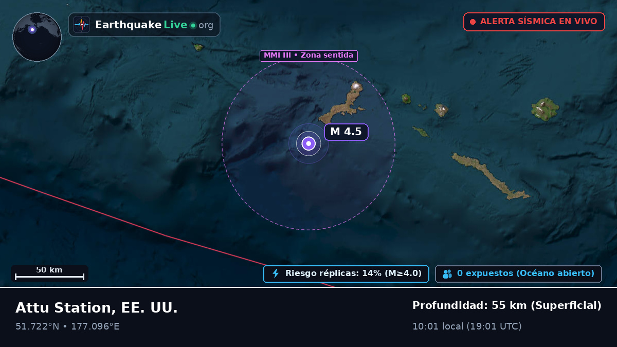 Islas Aleutianas (EE. UU.)