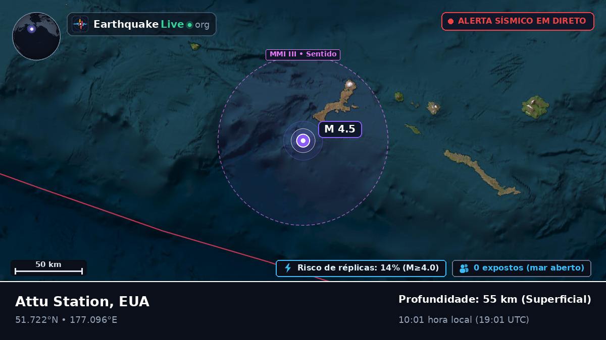 Ilhas Aleutas (EUA)