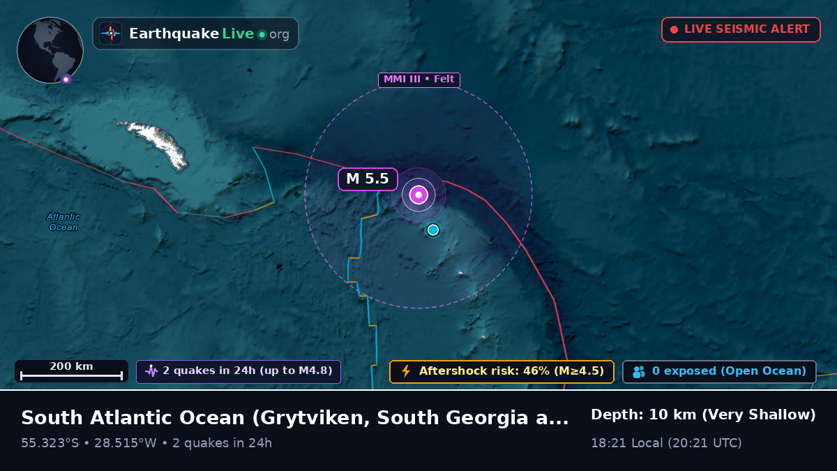South Atlantic Ocean (South Georgia and the Islands)