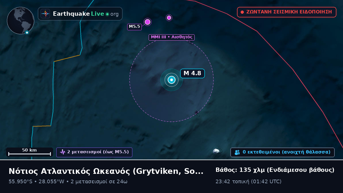 Νότιος Ατλαντικός Ωκεανός (South Georgia and the Islands)