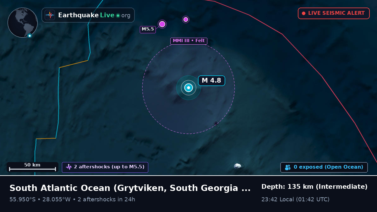 South Atlantic Ocean (South Georgia and the Islands)